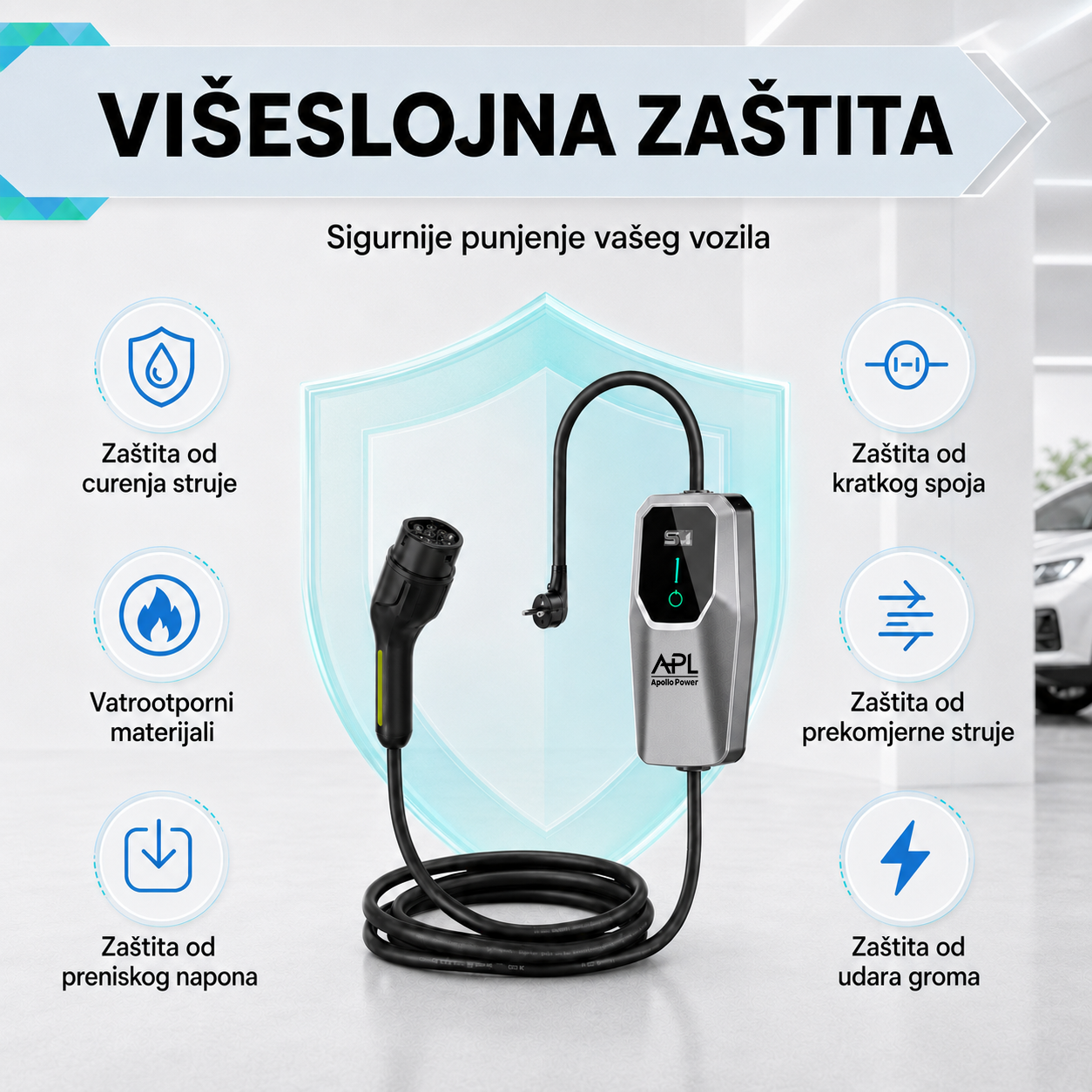 Višeslojna zaštita